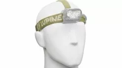 Lupine Bandeau FrontClick Pour Neo/Piko/Blika